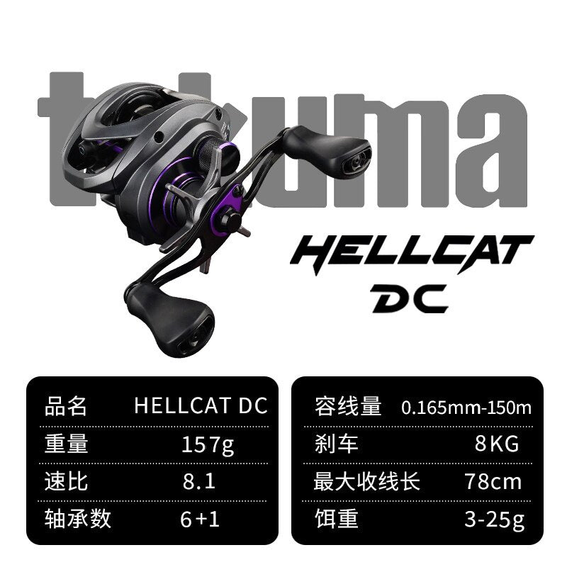 Baitcasting Reel, Electronic Brake, Left or Right Hand – option photo