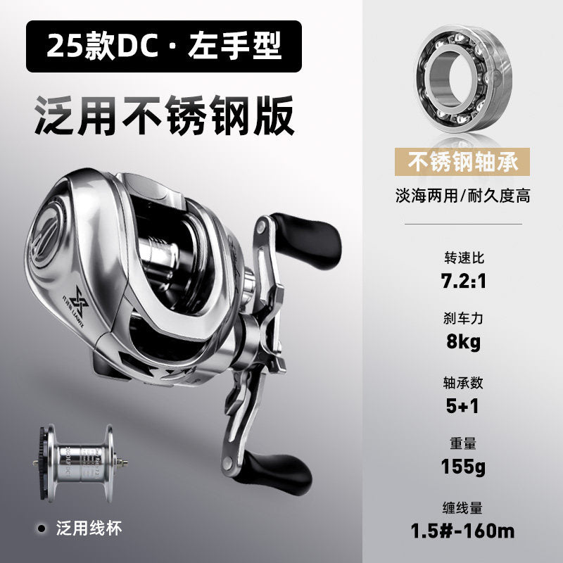 Round Baitcasting Reel, Spool Options, Left or Right Hand – option photo