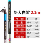 Carbon Surf Casting Rod, Extra Hard, 2.1–3.6 m (6.9–11.8 ft) – option photo
