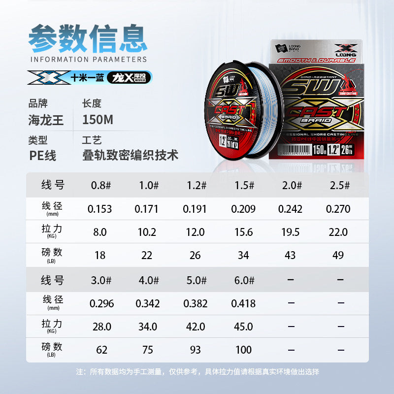 PE Braided Fishing Line, 150–300 m (164–328 yd), PE 0.8–6.0 – option photo