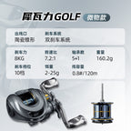 DC Round Baitcasting Reel, 7.2:1 Gear Ratio, 6 Bearings – option photo