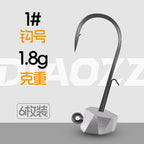Ned Jig Heads, Alloy, 1.8–4.5 g (0.06–0.16 oz) – option photo