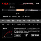Extra Fast Carbon Lure Rod, 2-Pc, 1.98–2.04 m (6.5–6.7 ft) – option photo