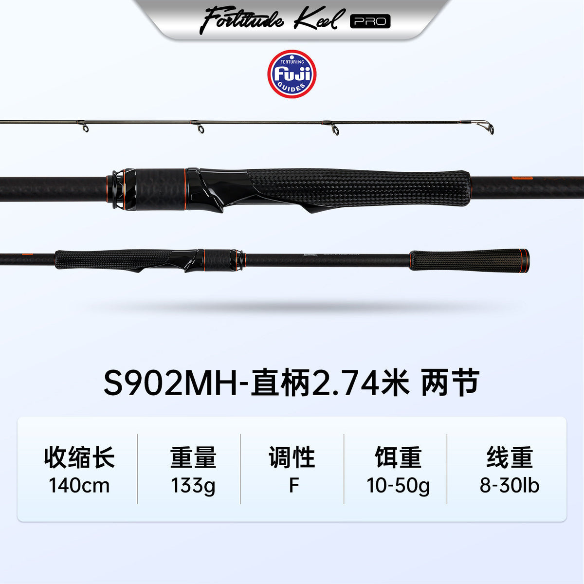 Carbon Long Casting Lure Rod, 7 ft 5 in–11 ft 10 in – option photo