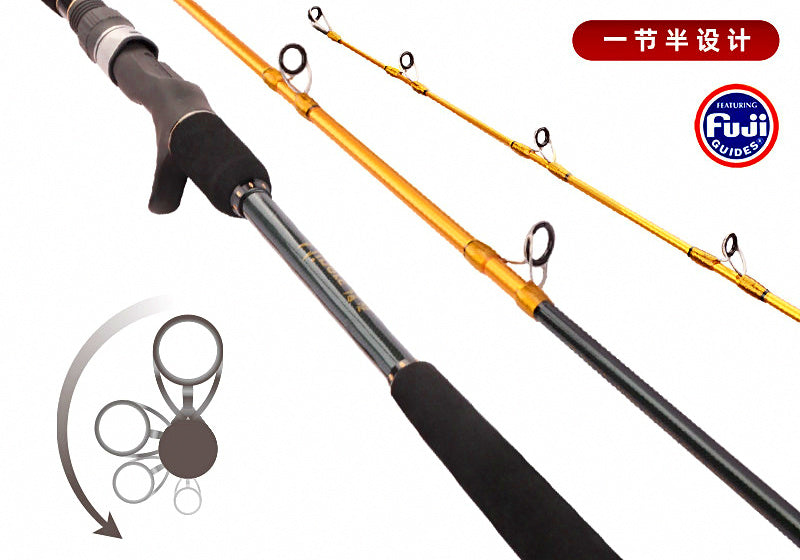 Lightweight Electric Reel Jigging Rod, Spiral Guides – product photo