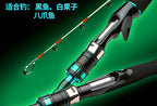Saltwater Boat Rod, Solid Tip, 2-Piece, 1.65–2.4 m – product photo