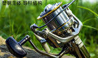Long Cast Spinning Reel, Sizes 8000–14000 – product photo