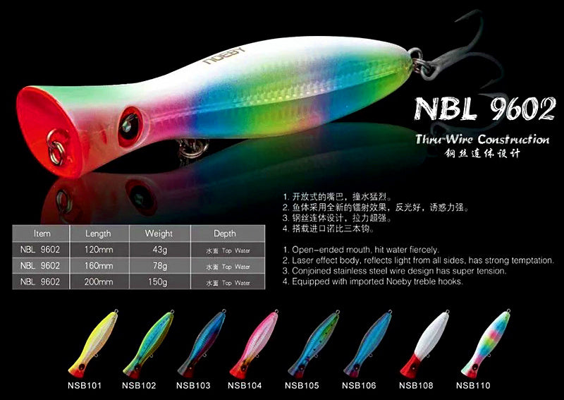 Floating Popper Lure, 12–20 cm (4.7–7.9 in), Boat Fishing – product photo