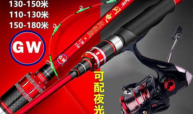 Telescopic Raft Rod, Soft Tip Carbon, 1.1–1.8 m (3.6–5.9 ft) – product photo