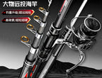 Hard Casting Rod & Reel Combo, 2.1–4.5 m (6.9–14.8 ft) – product photo