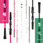 Solid Fiberglass Boat Rod, 2-Piece Slow Pitch Jigging Rod – product photo