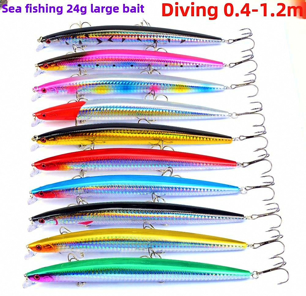 Saltwater Minnow Lure, 18 cm (7.1 in), 24 g (0.85 oz) – product photo