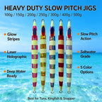 Fast Jigging Metal Jig, 100–500 g (3.5–17.6 oz)