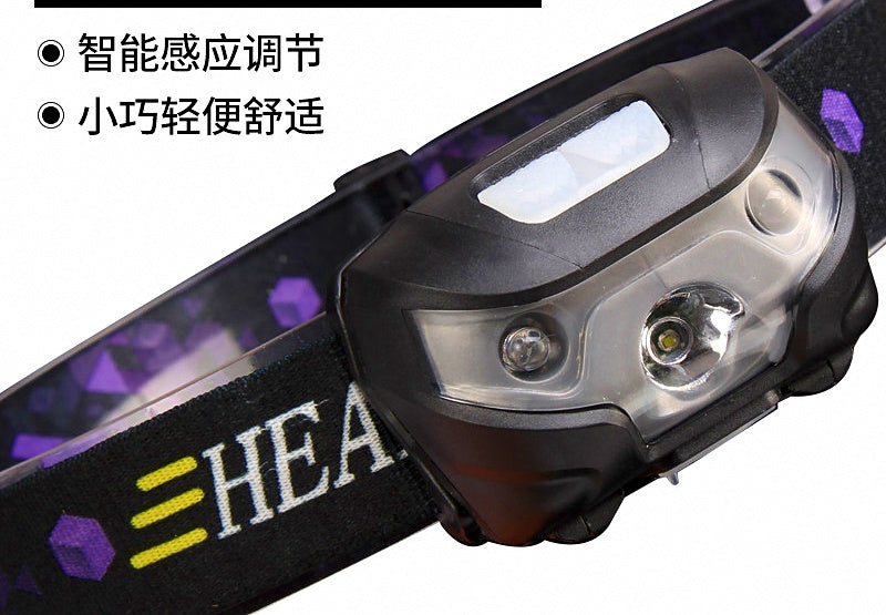 USB Rechargeable Sensor Headlamp for Night Fishing – product photo