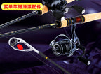 Carbon Lure Rod, 1.8–2.28 m (5.9–7.5 ft), Spinning or Casting – product photo