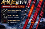 Carbon Float Fishing Rod Set, 3.6–4.5 m (11.8–14.8 ft) – product photo