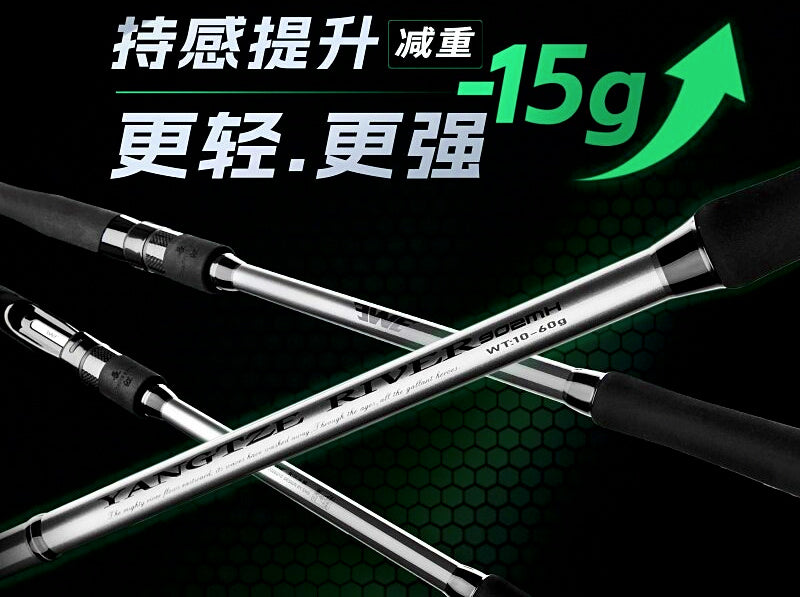 Two-Piece Long-Cast Lure Rod, 2.37–3.35 m (7 ft 9 in–11 ft) – product photo