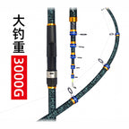 Long Cast Sea Fishing Rod, Carbon, 1.8–3.0 m (5.9–9.8 ft)
