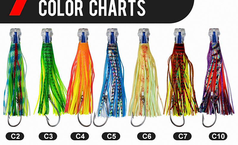 Trolling Lure, Octopus Skirt, 110 g (3.9 oz), 23 cm (9 in) – product photo