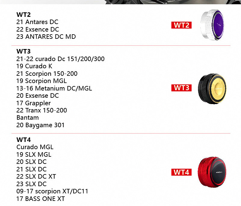 Baitcasting Reel Mechanical Brake Knob, Fine-Tune Upgrade – product photo