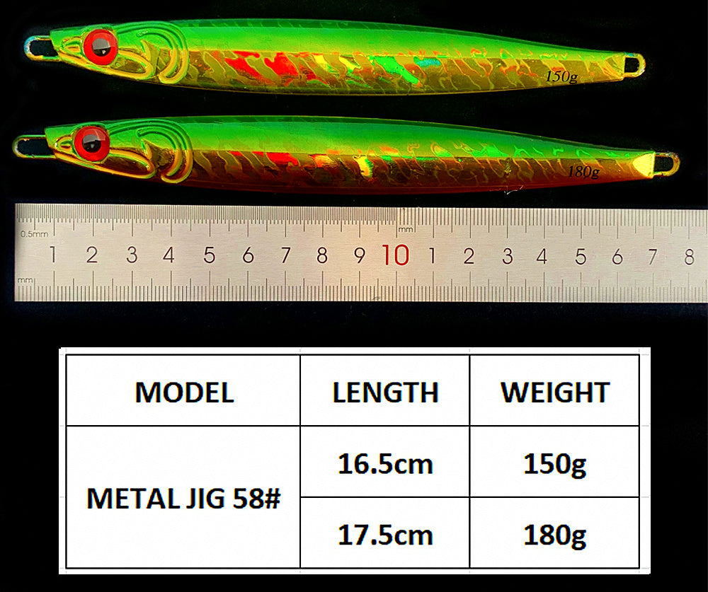 Fast Sinking Metal Jig, 150–180 g (5.3–6.3 oz) – product photo