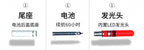 LED Float Tip Light, CR322 Aluminum Light Stick (No Battery) – product photo