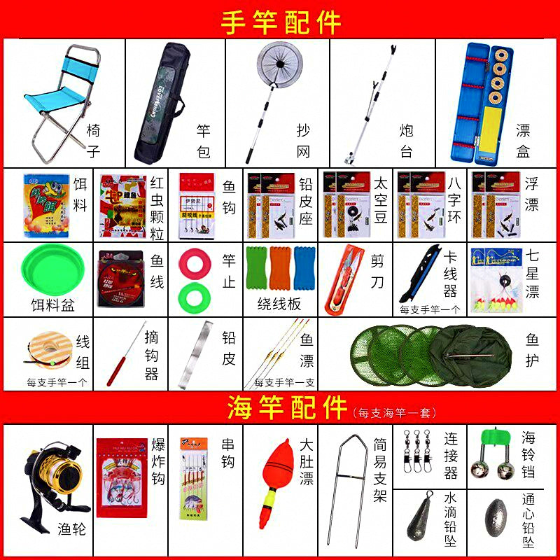 Telescopic Fishing Pole & Casting Rod Combo Set, 3.6–7.2 m – product photo