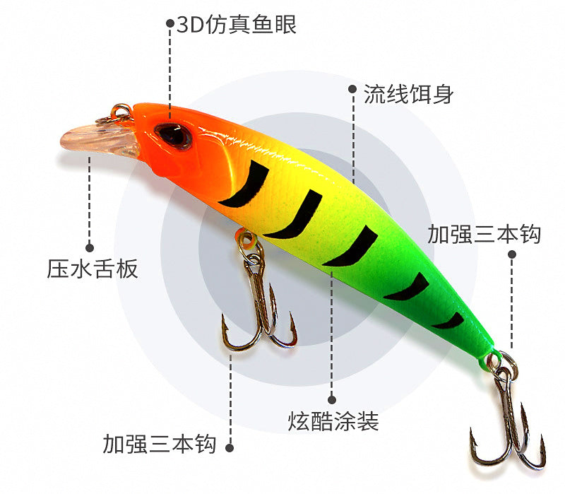 Sinking Minnow Lure, 7 cm (2.8 in) 9 g (0.3 oz) – product photo