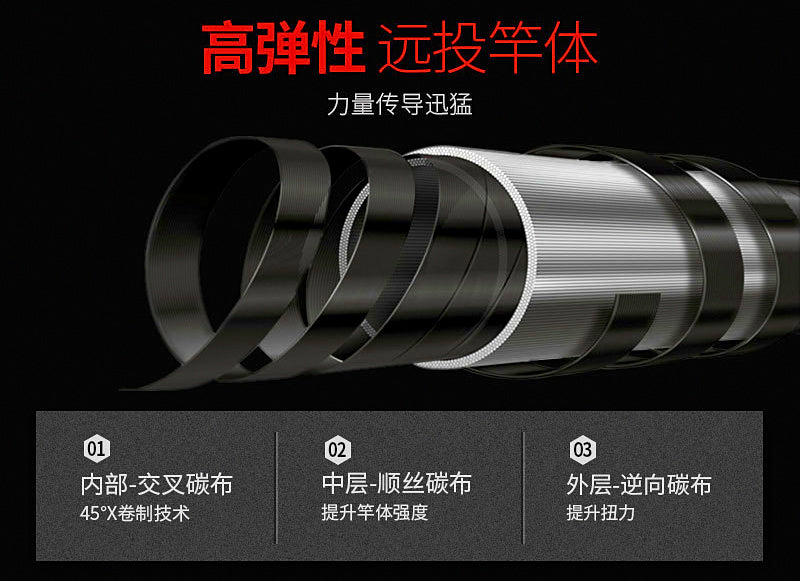 Telescopic Carbon Casting Rod, 2.1–5.4 m (6.9–17.7 ft) – product photo