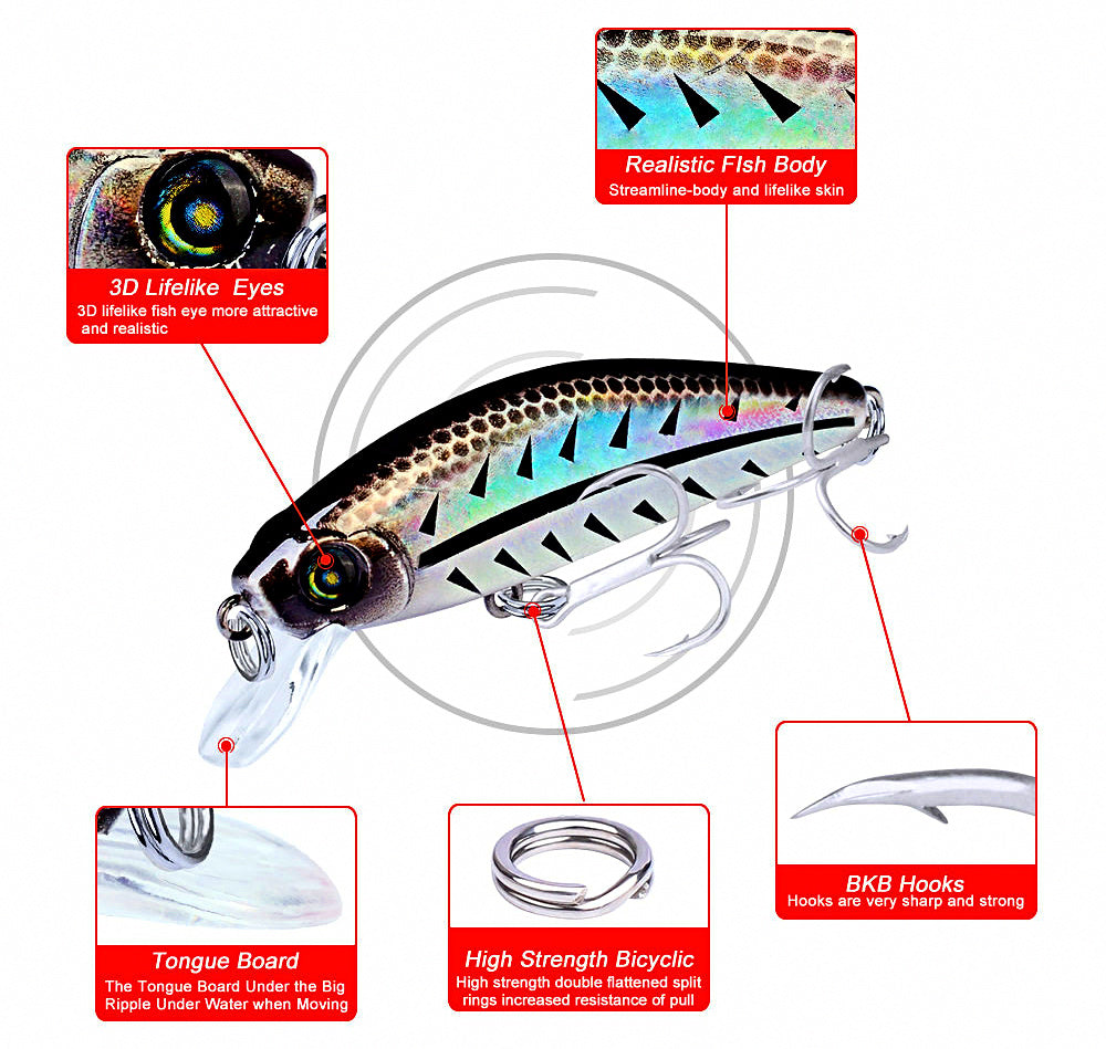 Sinking Minnow Lure, 8 cm (3.1 in), 11 g (0.39 oz) – product photo
