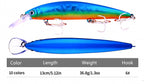 Sinking Minnow Lure, 13 cm (5.1 in) 36 g (1.27 oz) – product photo