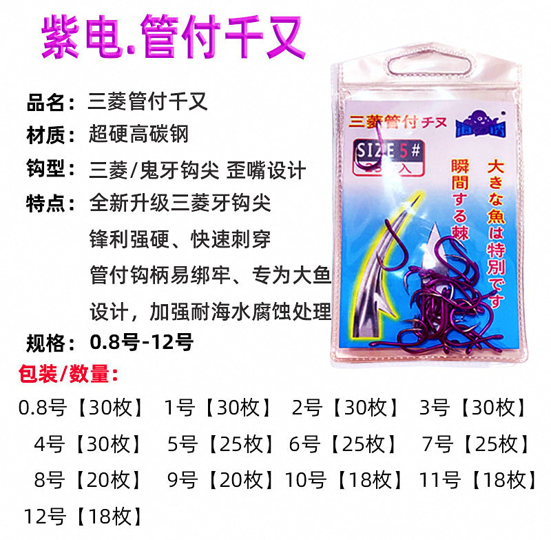 Eyed Barbed Chinu Hooks, Heavy Wire, Sizes 1–10 – product photo