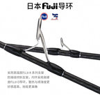 Boat Jigging Rod, 1.9 m (6'3"), 30–120 g Jigs, 2-Piece – product photo