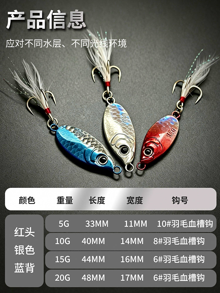 Thumb Metal Jig, Feathered Treble Hook, 5–20 g (0.18–0.71 oz) – product photo