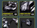 Small Slow Pitch Jigging Reel LPA-200, Left or Right Hand – product photo