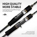 Slow Pitch Jigging Rod, Solid Carbon, 1-Piece, 1.8-1.98 m – product photo
