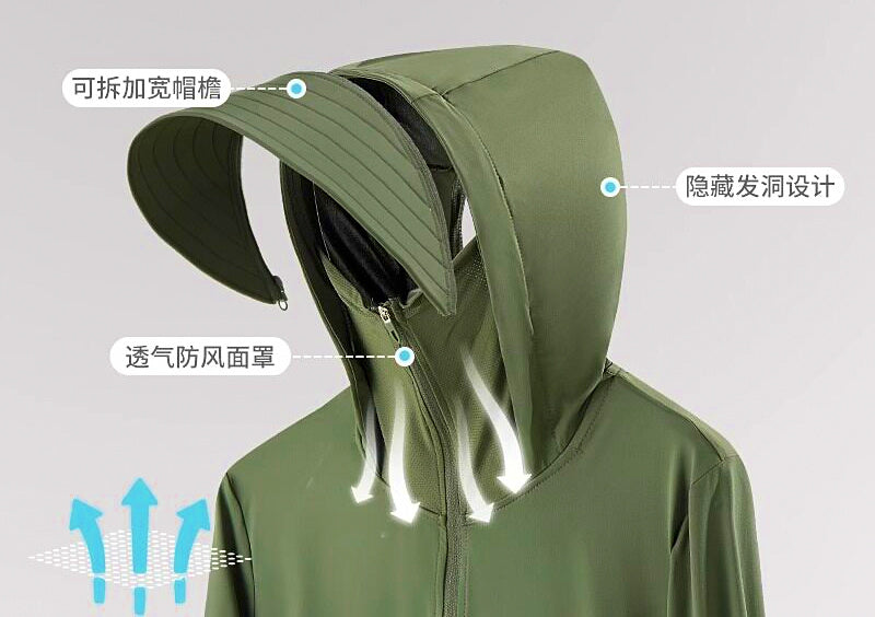 UPF 200+ Fishing Sun Hoodie, Long Sleeve, Detachable Brim – product photo