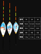 Short-Tail Nano Fishing Float, 10 cm, 1.7–2.5 g Capacity – product photo