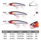 Deep Diving Minnow Plug, 48 g and 73 g (1.7 oz / 2.6 oz) – product photo