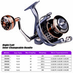 Aluminum Alloy Spinning Reel, Metal Spool, 2000-7000 – product photo