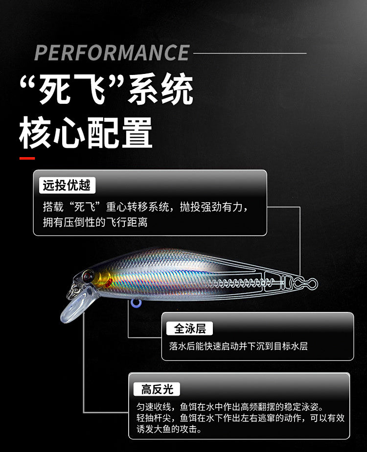 Sinking Minnow Lure, 5–18 g (0.18–0.63 oz) – product photo