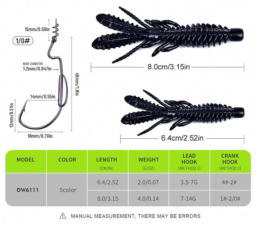 Floating Shrimp Soft Bait, 6.4–8 cm (2.5–3.1 in) – product photo