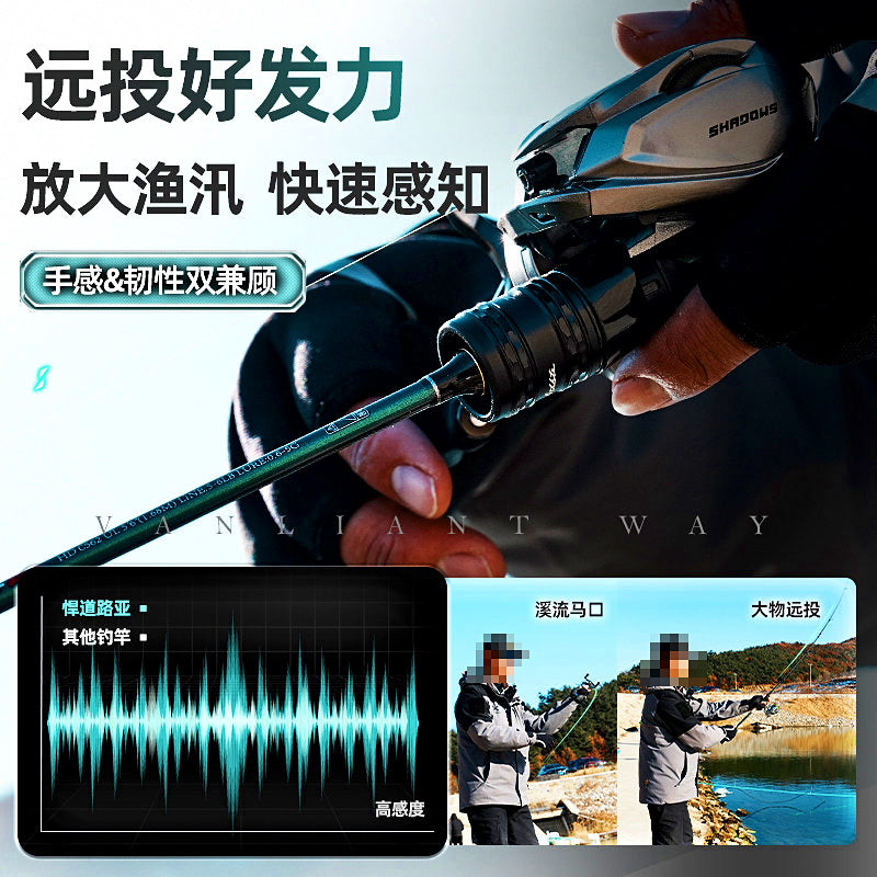 2-Piece Carbon Lure Rod, Trigger or Straight Grip, UL–M – product photo