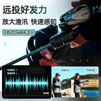 2-Piece Carbon Lure Rod, Trigger or Straight Grip, UL–M – product photo