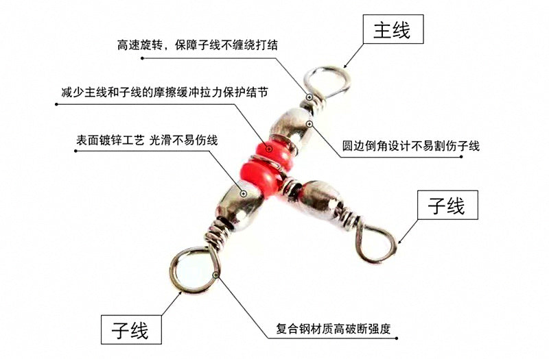 Three-Way Swivel with Red Beads, Black, Sizes 1x3 to 12x14 – product photo