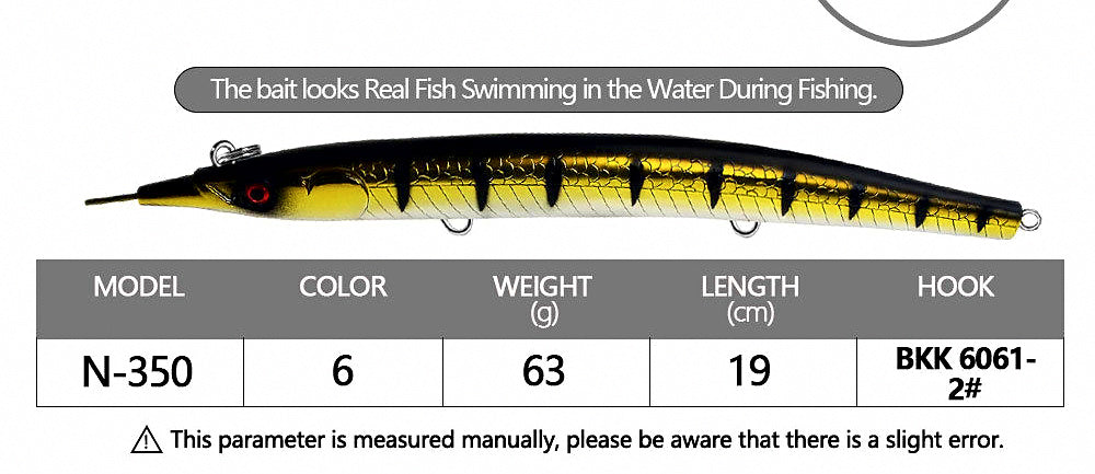 Sinking Pencil Lure, 63 g (2.2 oz), 19 cm (7.5 in) – product photo