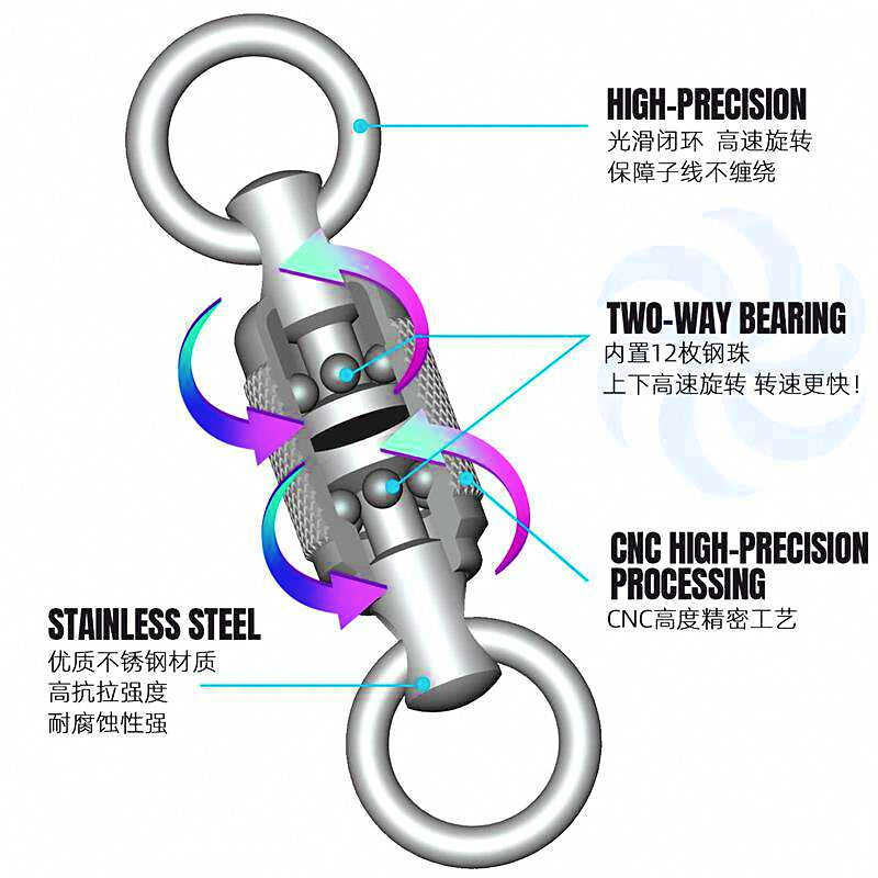 Double Bearing Fishing Swivels, Stainless Steel, Sizes #2–#8 – product photo