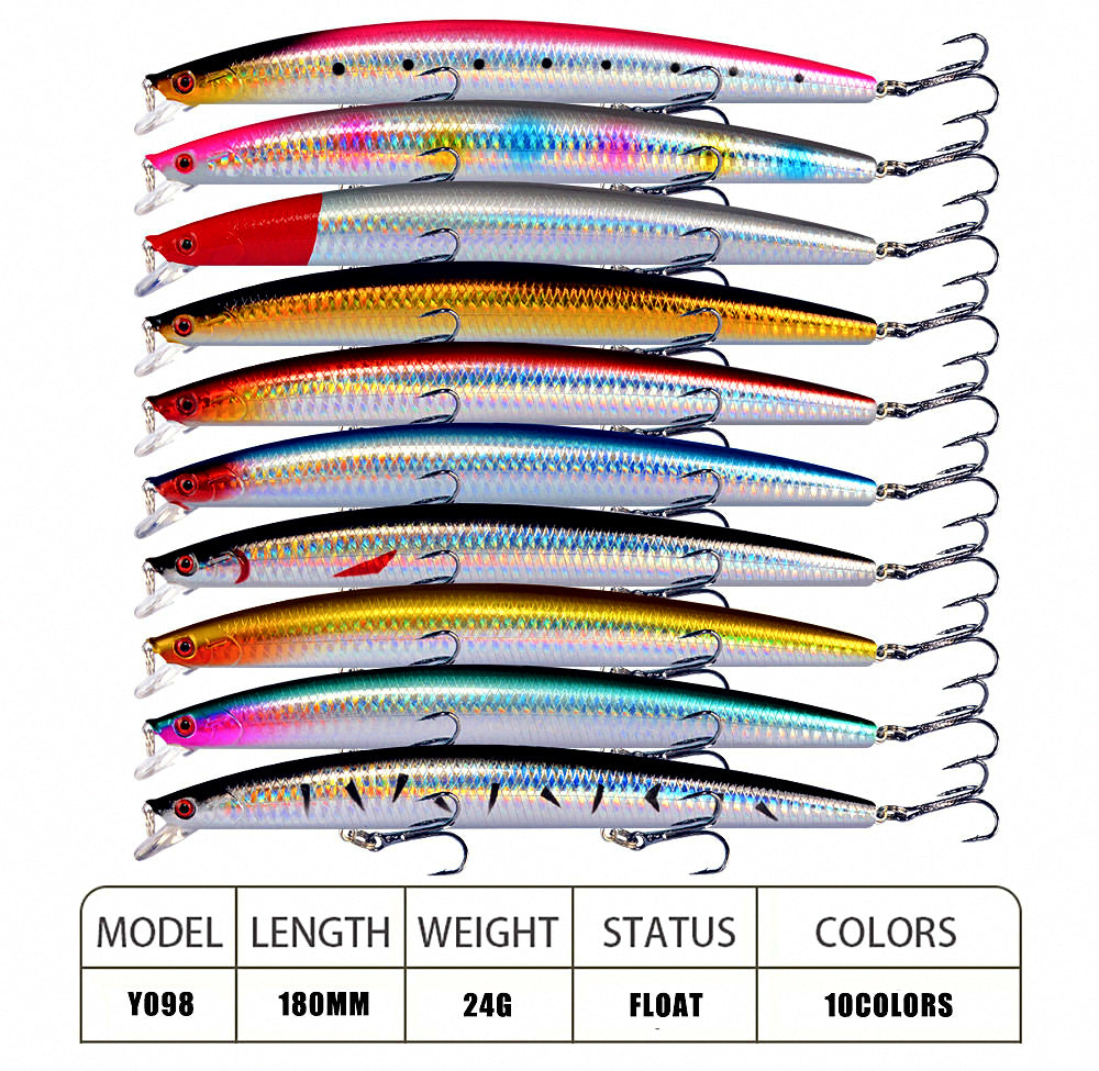 Floating Minnow Hard Bait, 18 cm (7 in), 24 g (0.85 oz) – product photo