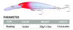 Floating Minnow Lure, 17 cm (6.7 in) 32 g (1.1 oz) – product photo