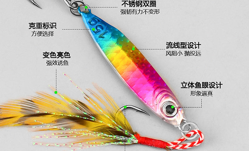 Fish Scale Pattern Metal Jig, 7–30 g (0.25–1.06 oz) – product photo
